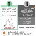 お見積りシミュレーション